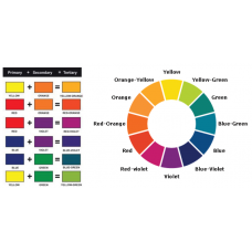 روشهای پرطرفدار استفاده از رنگ در طراحی وب